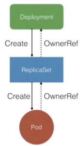 image-20220222155725749
