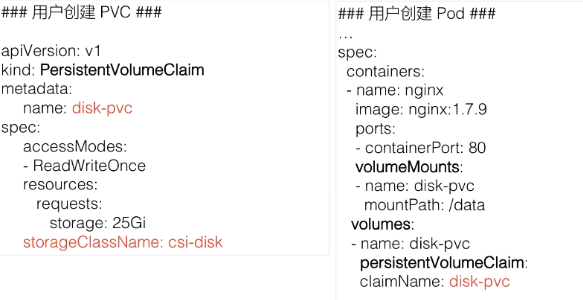 image-20220224151632869