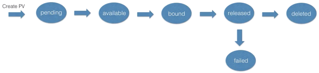 image-20220224154606785