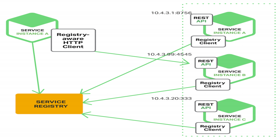 image-20220618160337790