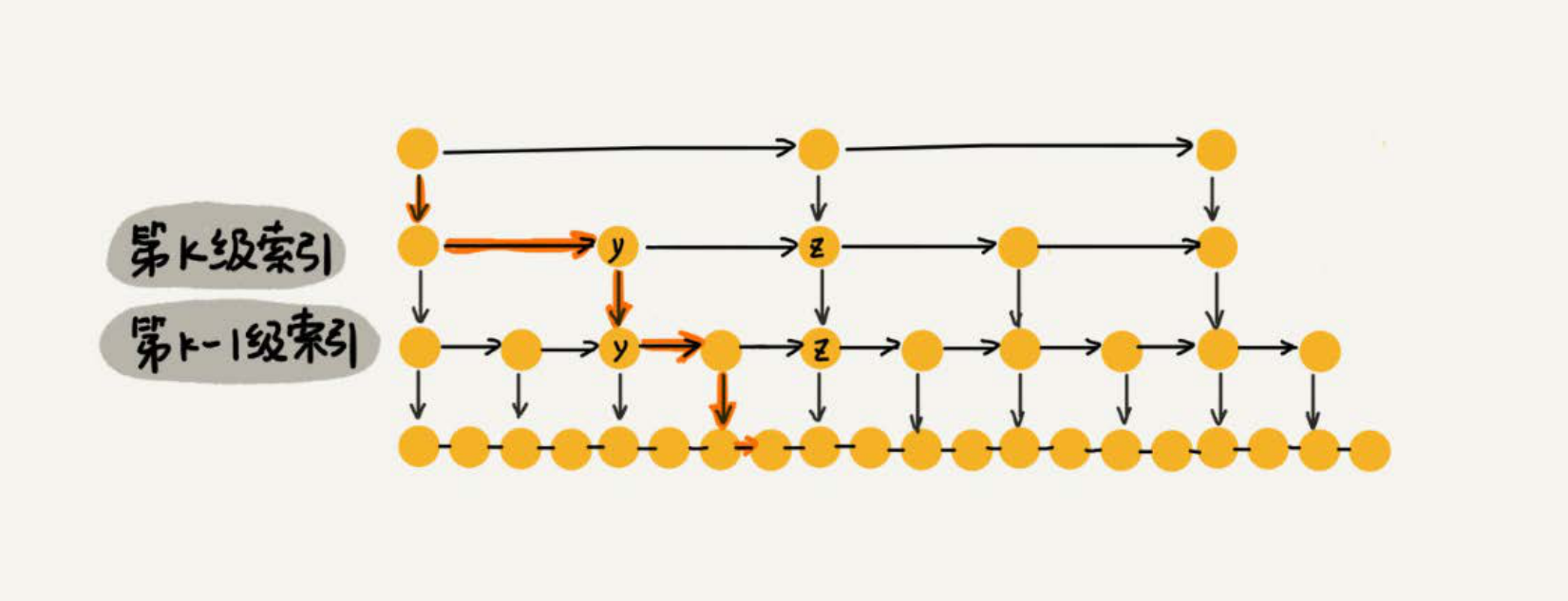 image-20221107194748032