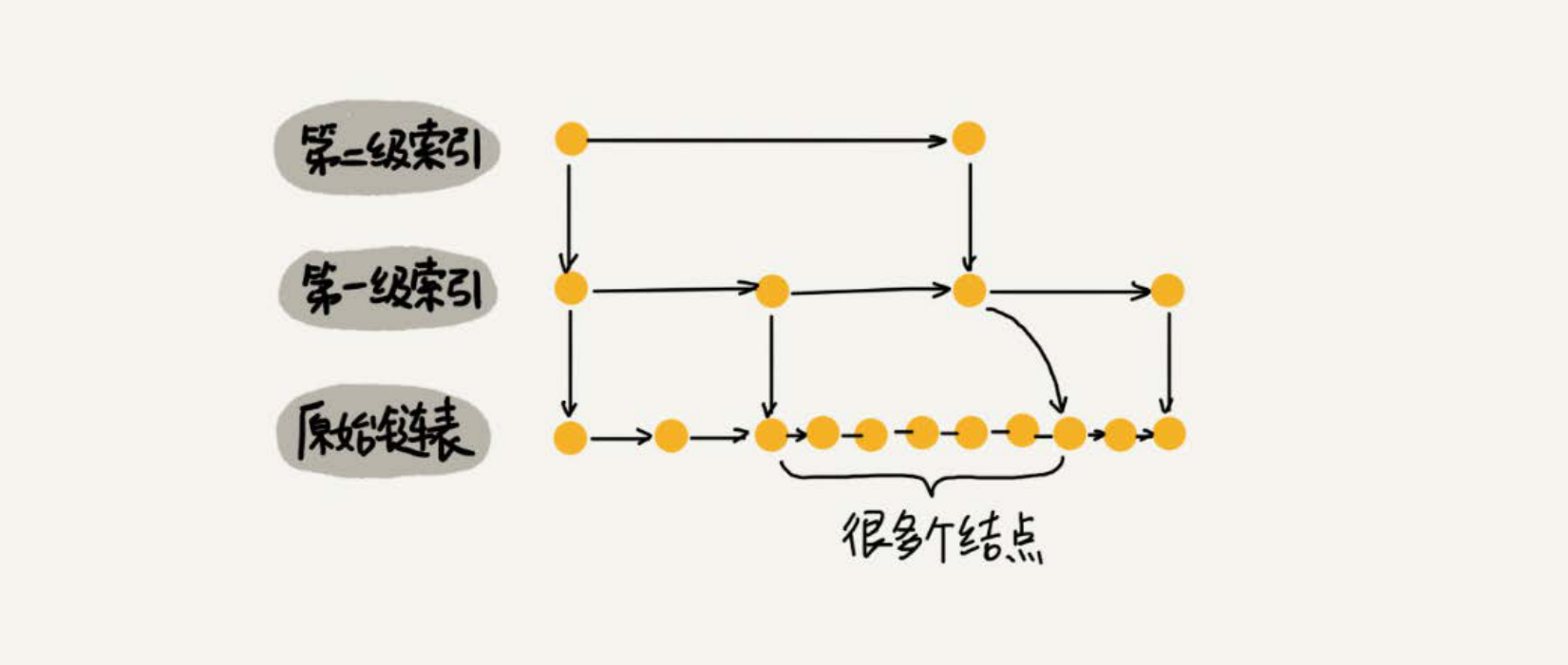 image-20221107201907699