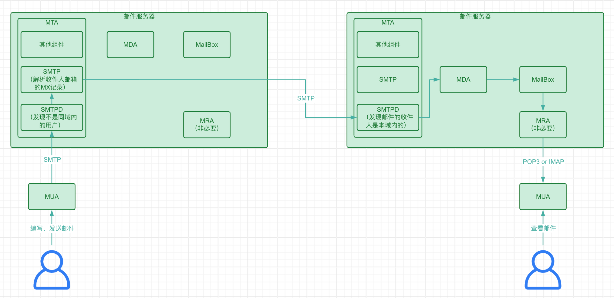 image-20231026222546834