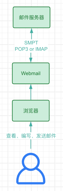 image-20231026225254140