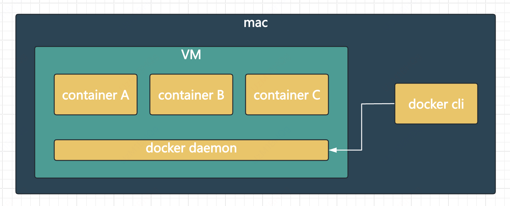 image-20240920195959720