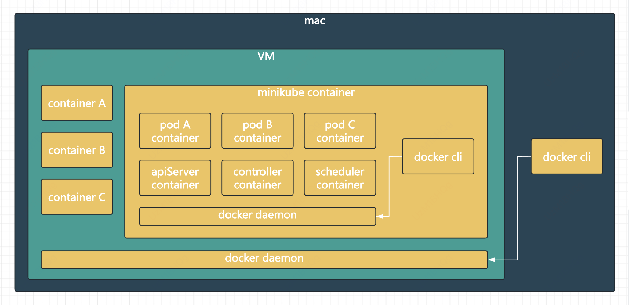 image-20240920213452491