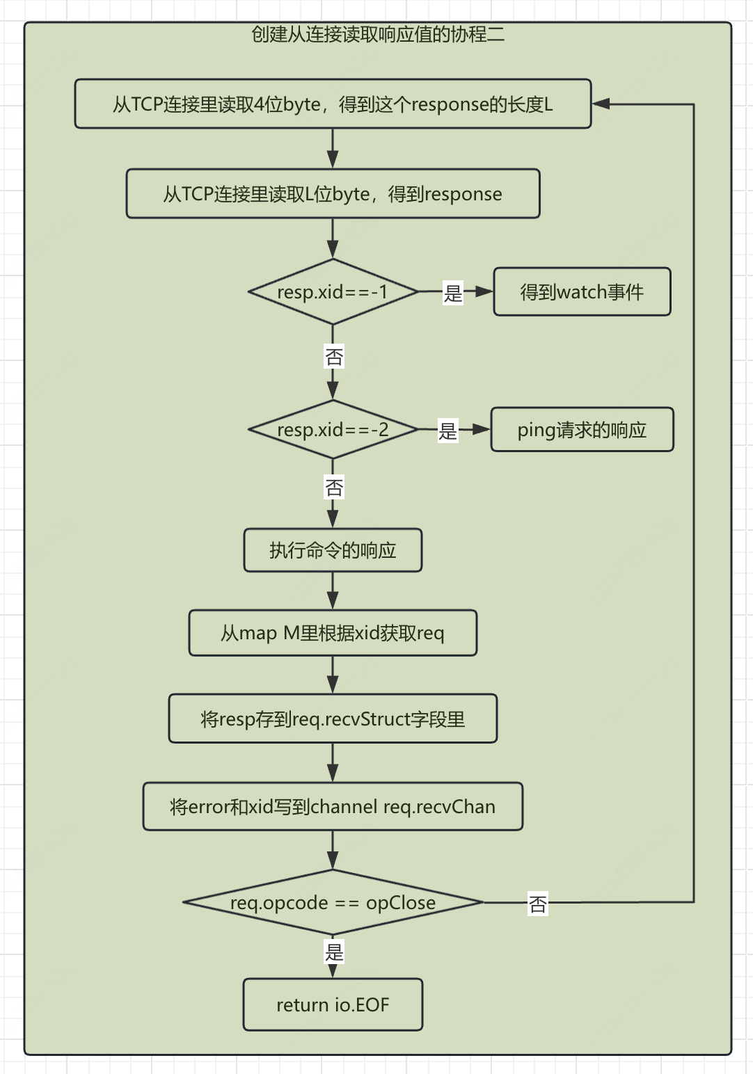 image-20241122110638816