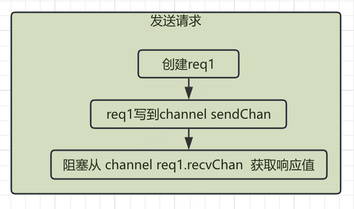 image-20241122143151582
