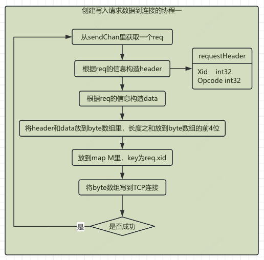 image-20241122151710012