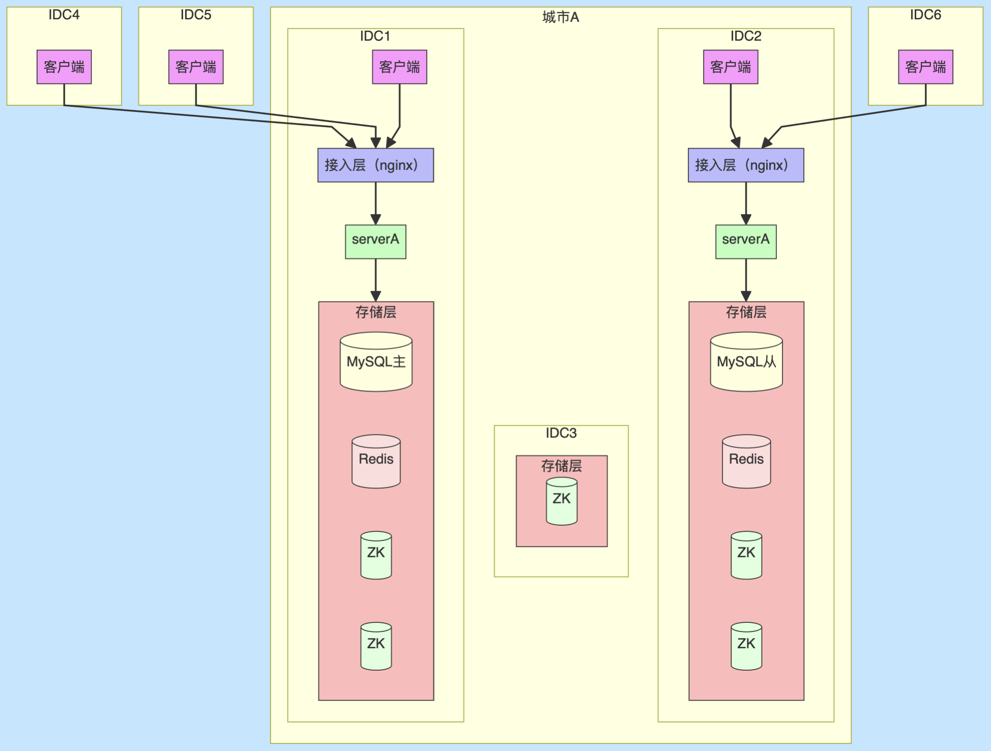image-20250525092143338