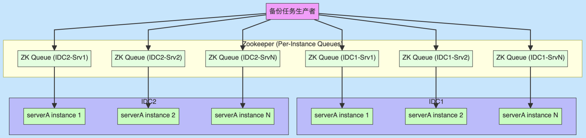 image-20250525092356878