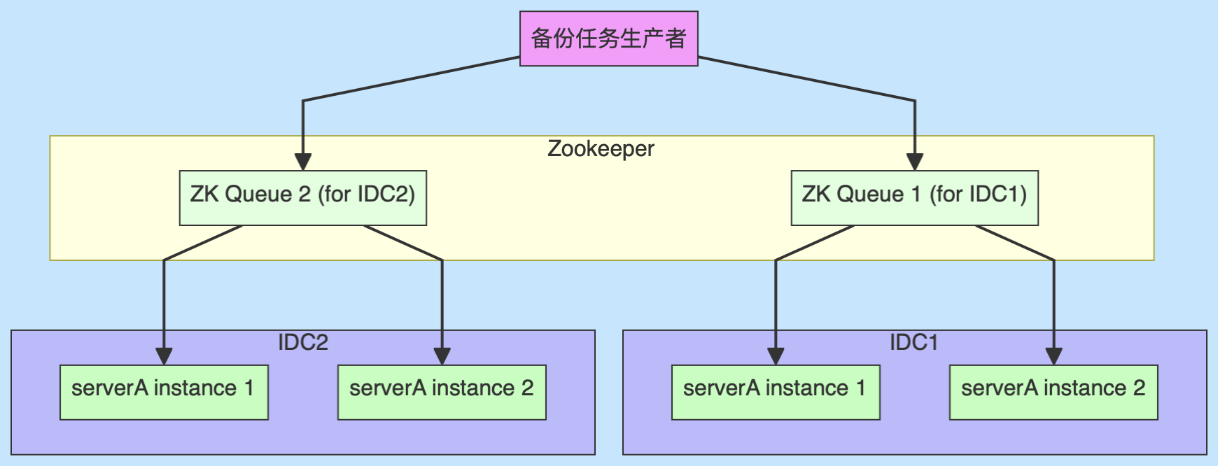 image-20250525092318170