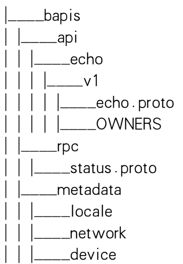 image-20221003094008442