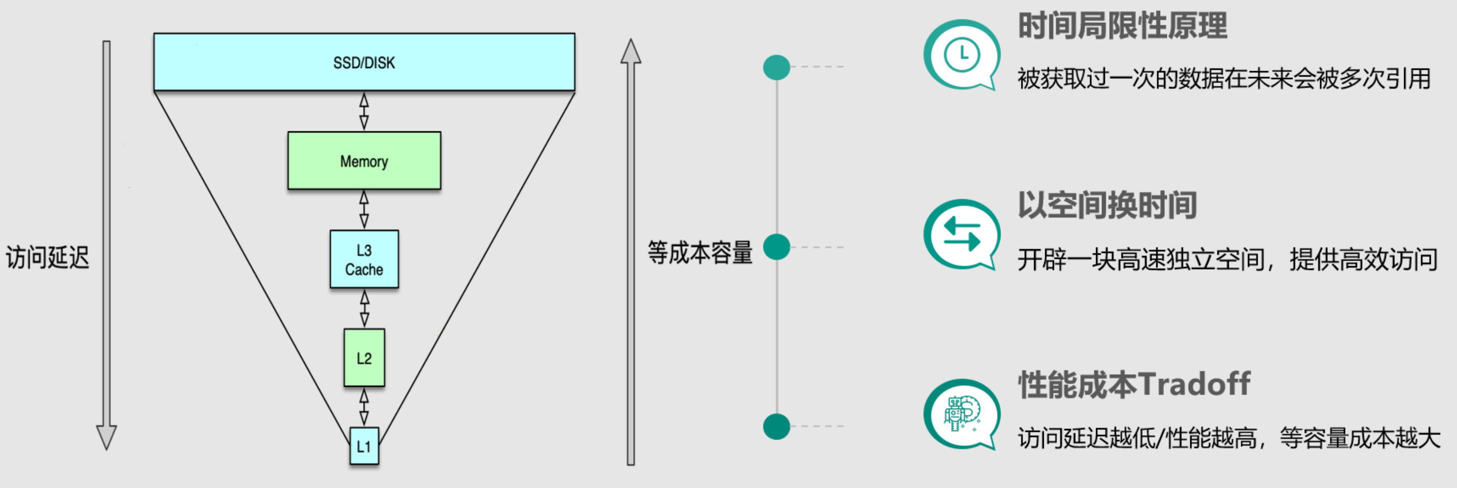 image-20221120111006109