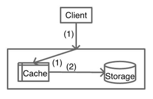 image-20221204173937314