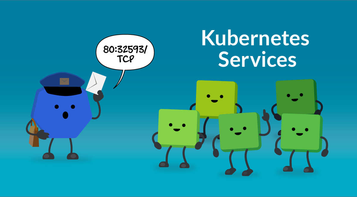 Kubernetes Services: ClusterIP, Nodeport and LoadBalancer – Sysdig